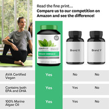 Load image into Gallery viewer, Zenwise Vegan Omega-3 Plant Based Fish Oil Alternative Marine Algal Source for EPA and DHA Fatty Acids - Burpless Supplement for Brain Health, Joint Support, Immune System, Heart &amp; Skin - 120 ct